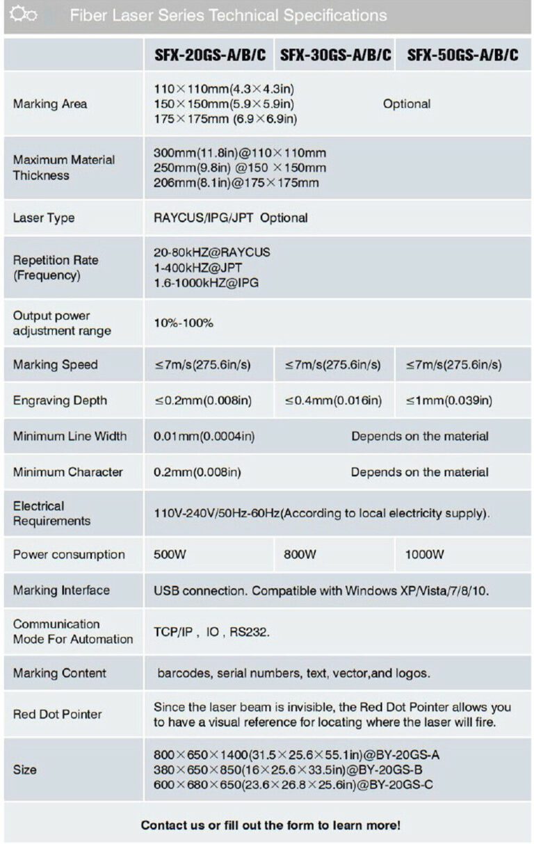fiber laser parameter fiber laser parameter